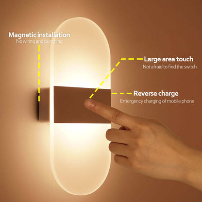 Bright LED Motion Sensor Wall Lamp for Home