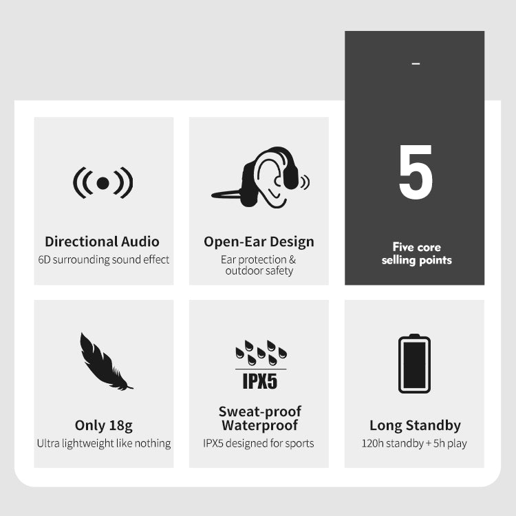 Waterproof Bone Conduction Bluetooth Headphones Stereo