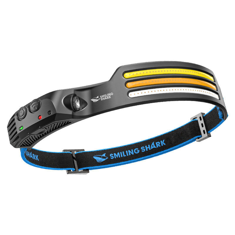 Bright Adjustable LED Headlight Torch