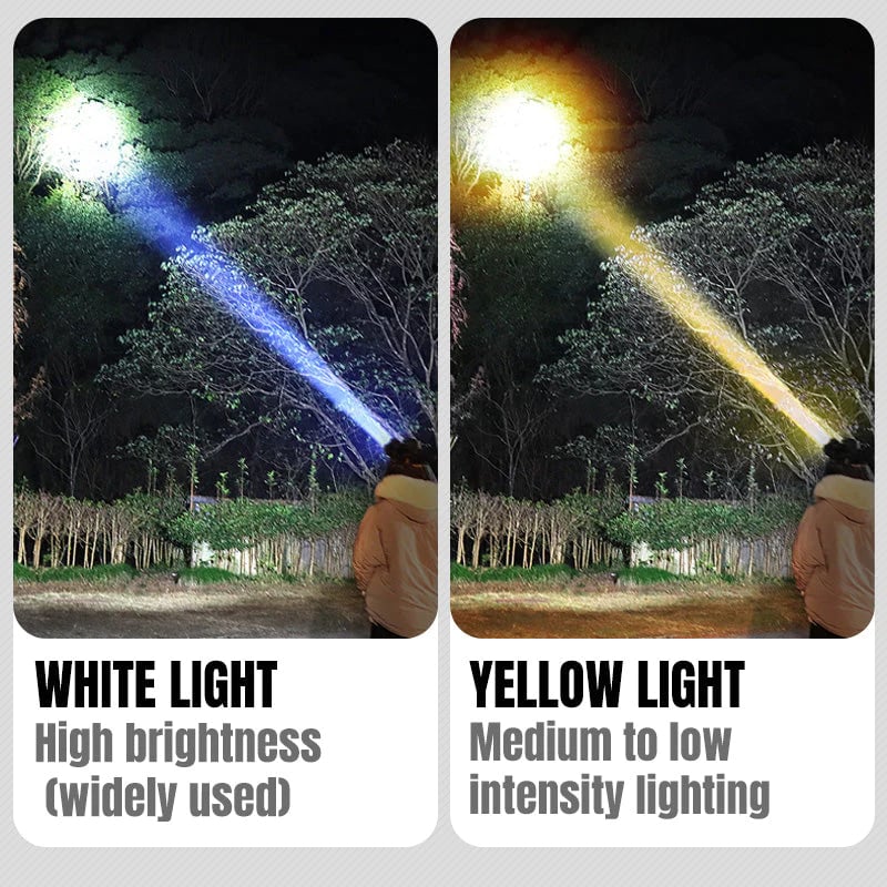 Ultra Bright LED Rechargeable Headlamp