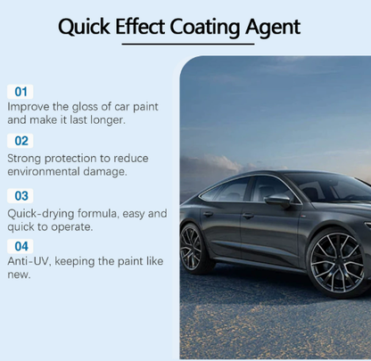 Fast Drying Coating Agent