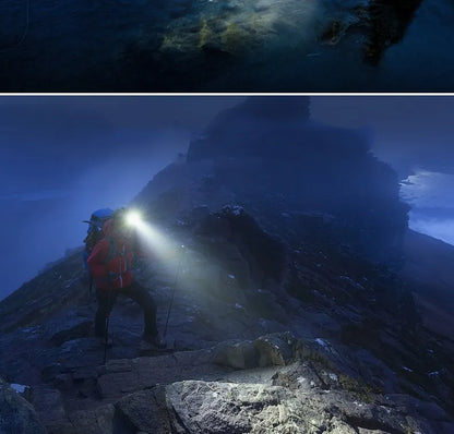 Bright Adjustable LED Headlight – Water Resistant