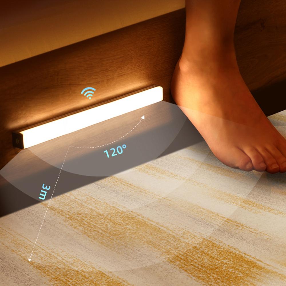 Automatic Sensor Wooden LED Nightlight