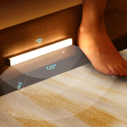 Automatic Sensor Wooden LED Nightlight