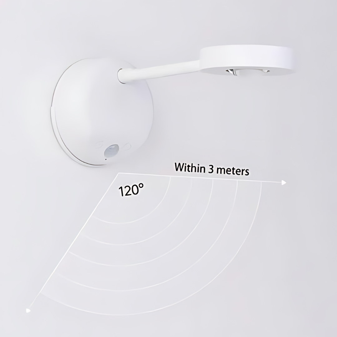 Battery Powered Motion Activated Outdoor Light