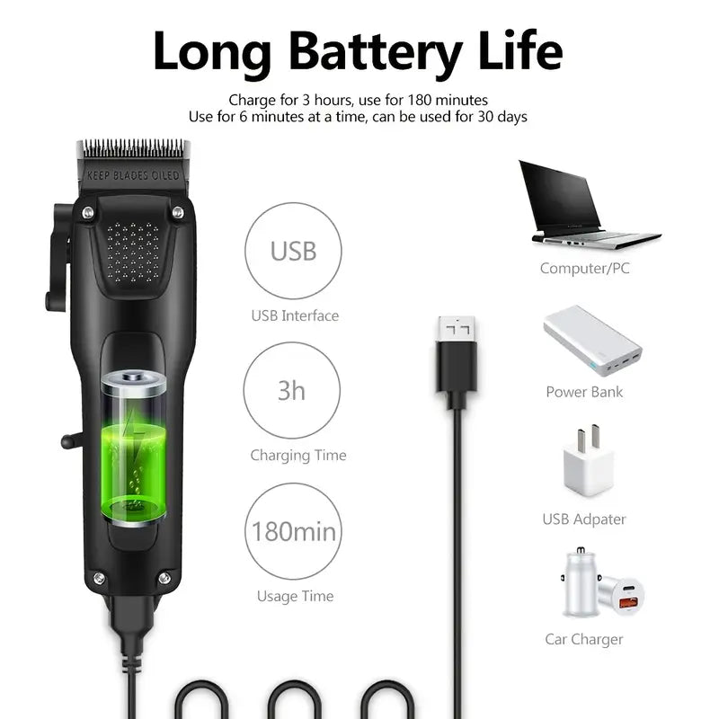 Premium Men's Grooming Kit with Wireless Trimmers