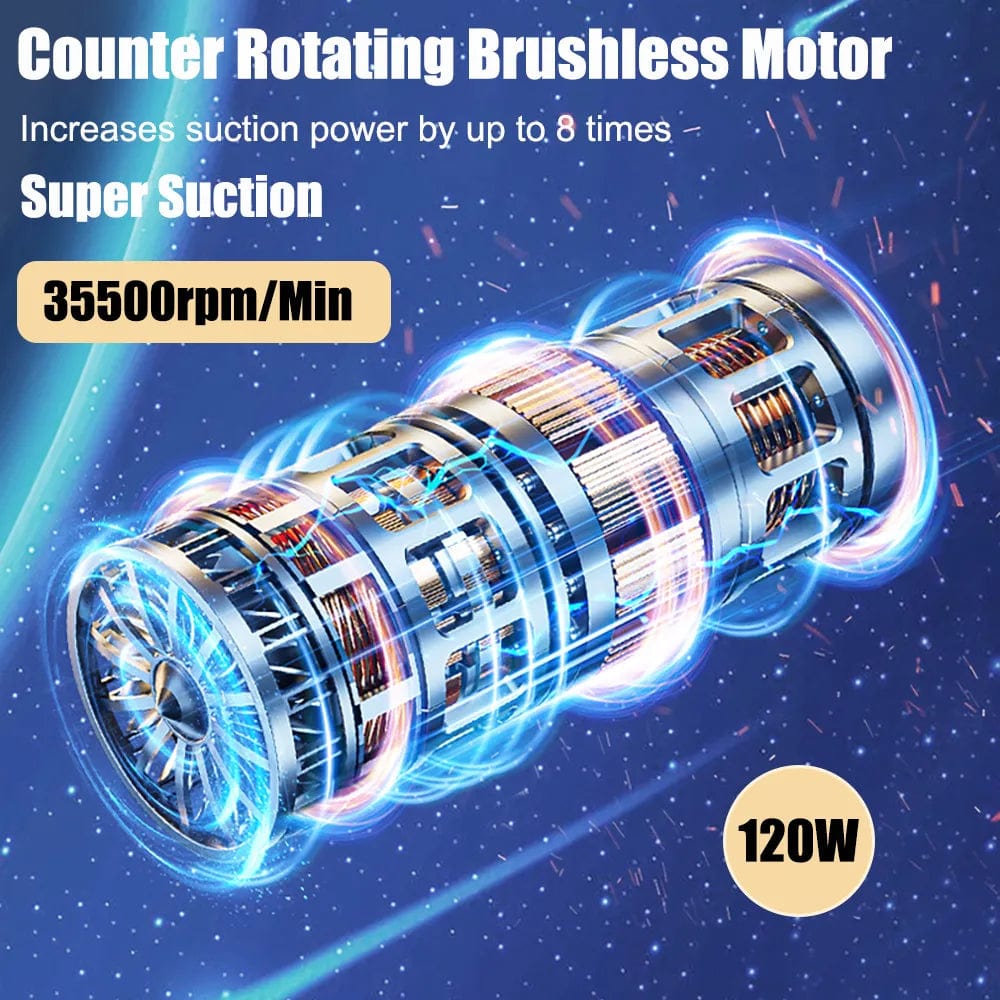 Portable Car Vacuum - Compact Auto Cleaner