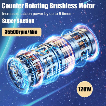 Portable Car Vacuum - Compact Auto Cleaner