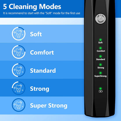 Pet Dental Care Ultrasonic Cleaning Kit Set