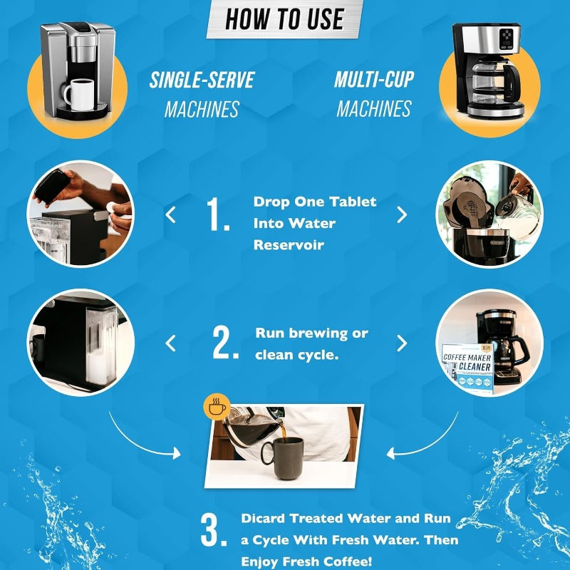 Easy Coffee Machine Cleaner Tablets