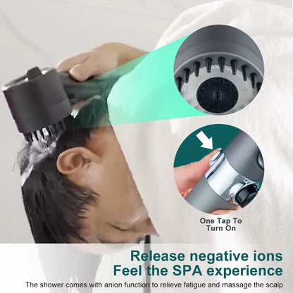 Luxury Shower Head - High Pressure Spa Spray