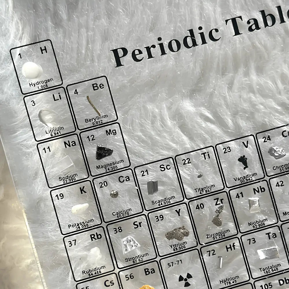 Colorful LED Periodic Table Desk Lamp