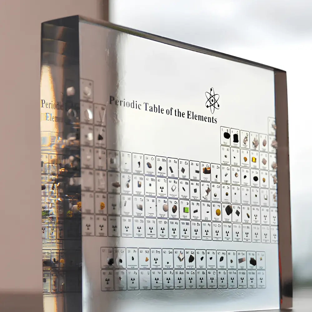 Colorful LED Periodic Table Desk Lamp - Cofik