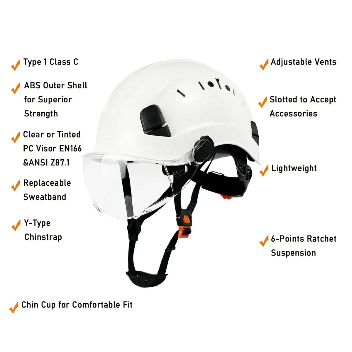 Charly | CE ABS Safety Helmet with Goggles & Visor – SafeGuard