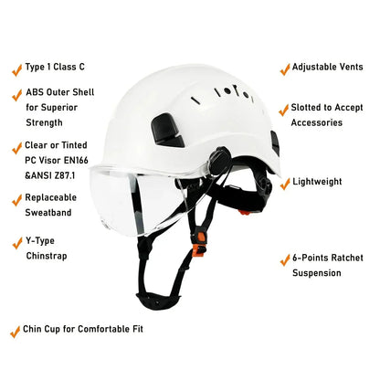 Charly | CE ABS Safety Helmet with Goggles & Visor – SafeGuard