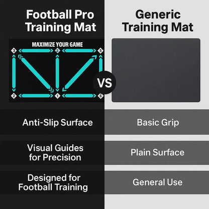 Charly | Football Pro Training Mat | Non-Slip, 2x2m Space for Skill Improvement and Home Training