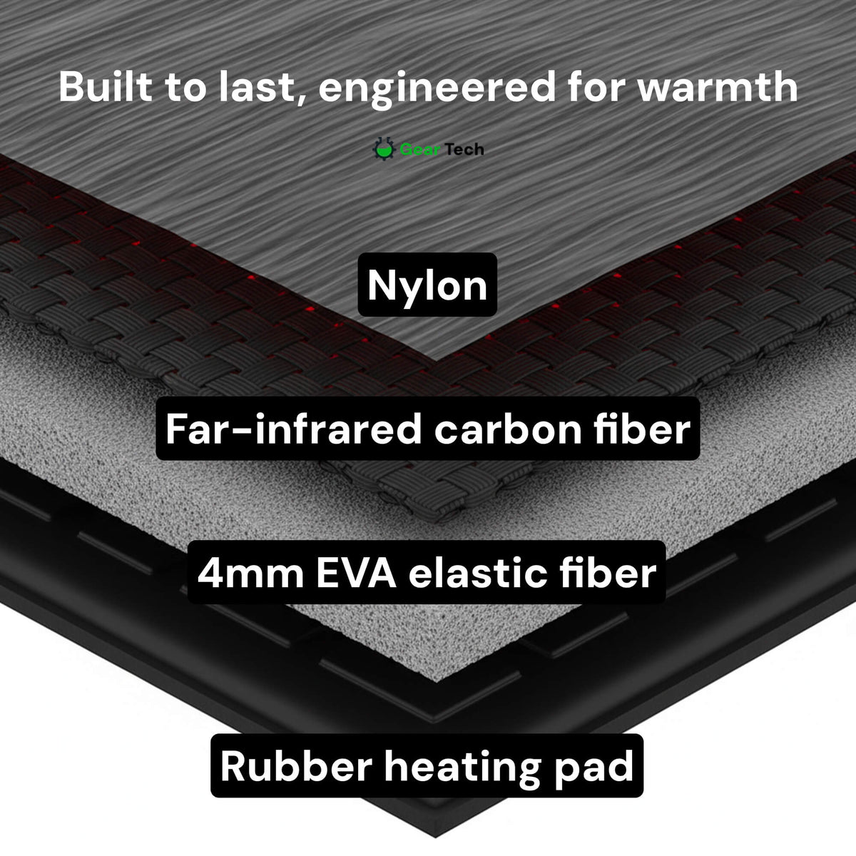 Charly | heated insoles UK – Best thermal shoe inserts for boots, work shoes, and daily winter comfort