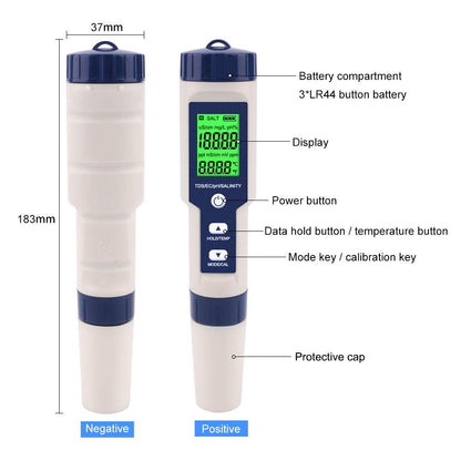 Charly | High Accuracy Digital Pen pH Tester for Water