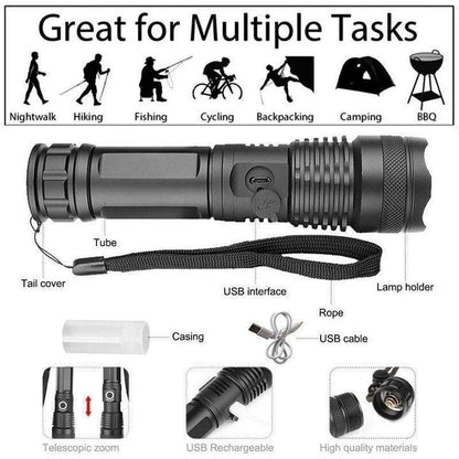 Charly | Powerful 90000 Lumens LED Flashlights – The best flashlight for any adventure