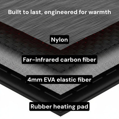 Charly | Rechargeable Heated Insoles UK – Best Thermal Shoe Inserts for Boots, Work Boots & Everyday Winter Comfort