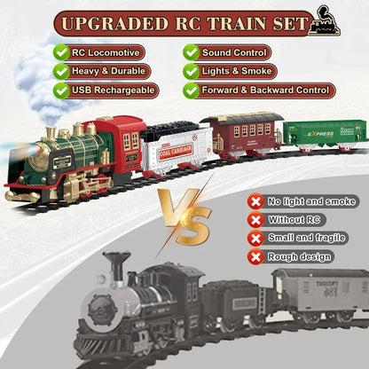 Charly | Remote Controlled Electric Train Set | Classic Steam Locomotive with Lights