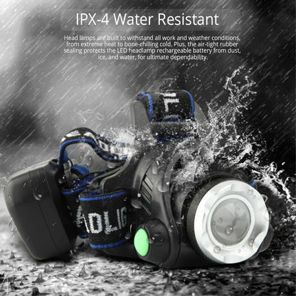 Charly | Waterproof LED Headlamp with Adjustable Zoom