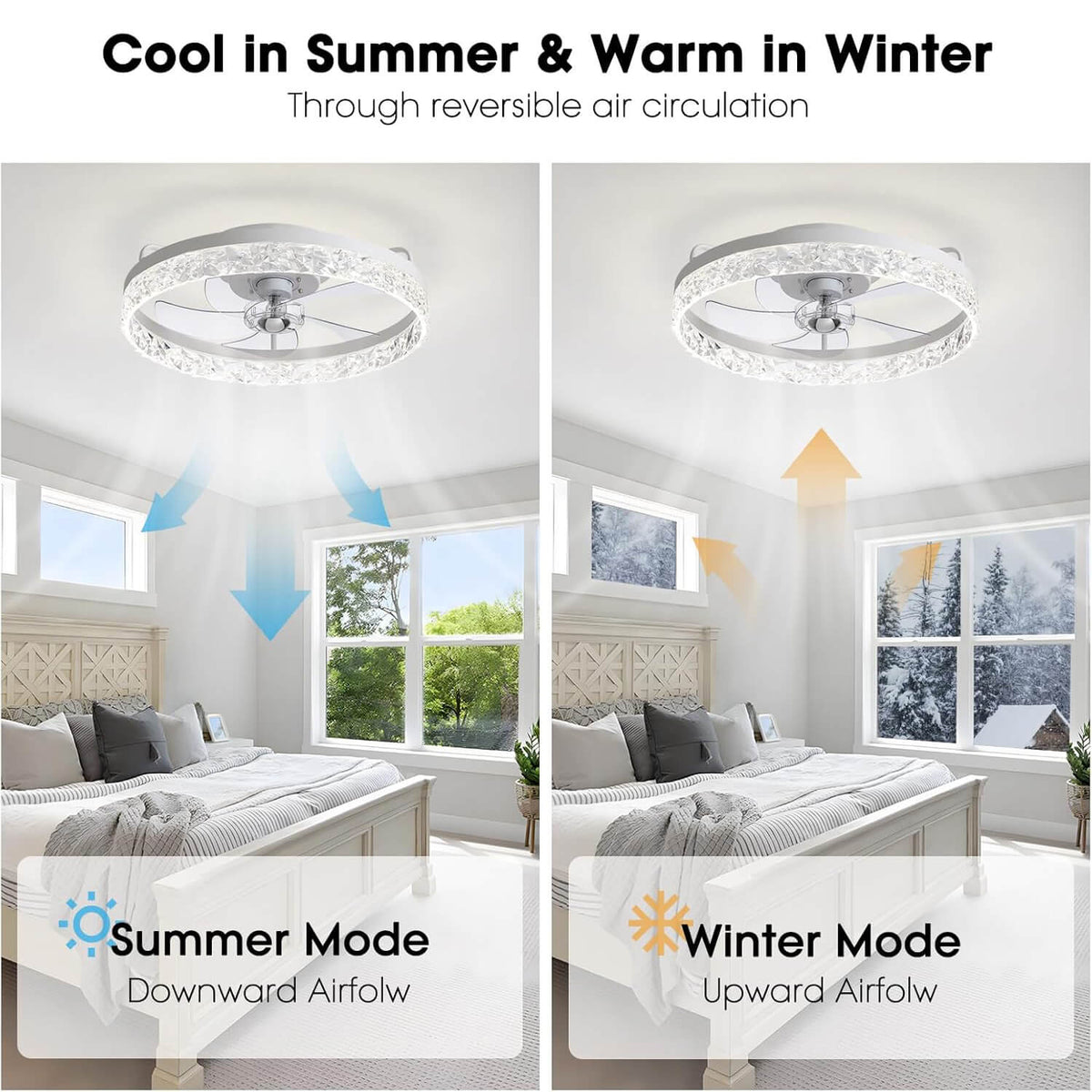 Stylish Black LED Ceiling Fan Light