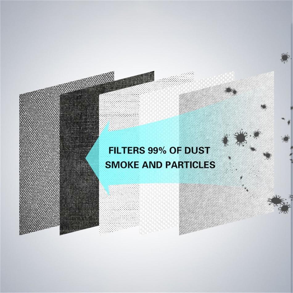 Comfortable Air Purifying Face Mask