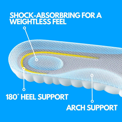 Comfortable Arch Support Shoe Insoles for Flat Feet