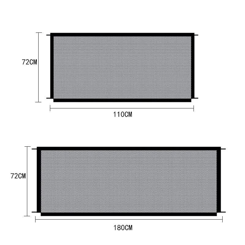 Clear Safety Guard for Kids and Pets