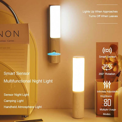 Automatic Motion Sensor LED Night Lamp for Home