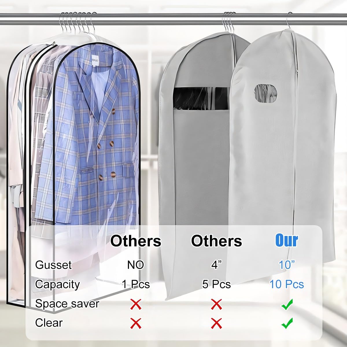 Clear Clothing Storage Bags - 3 Pack with Zipper Closure