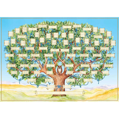 Personalized Ancestry Family Tree Chart