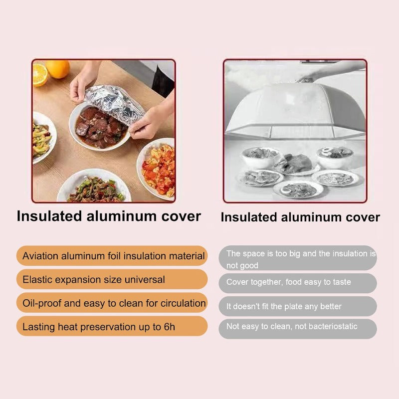 Heat Resistant Foil Food Wraps