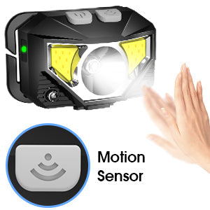 Bright LED Headlight with Motion Sensor - 2 Pack