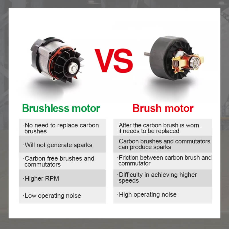 Compact Electric Angle Grinder