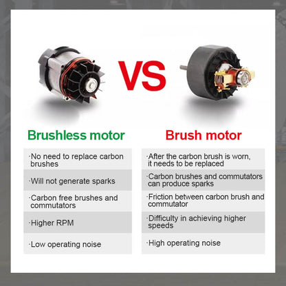 Compact Electric Angle Grinder