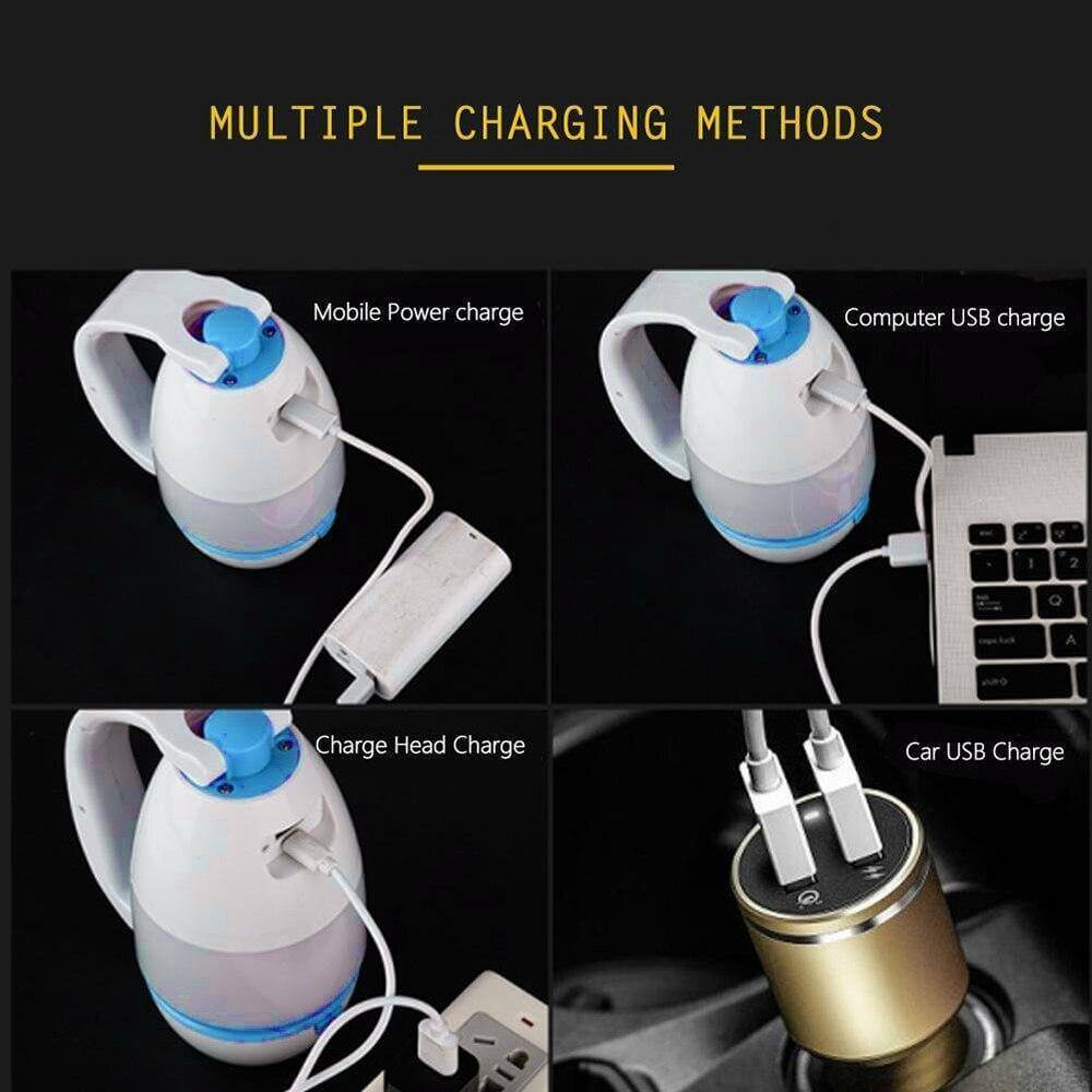 Compact Outdoor Rechargeable LED Camp Lamp