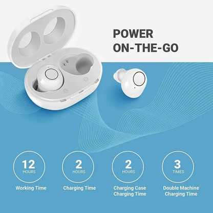 Smart Hearing Aids with Mobile App