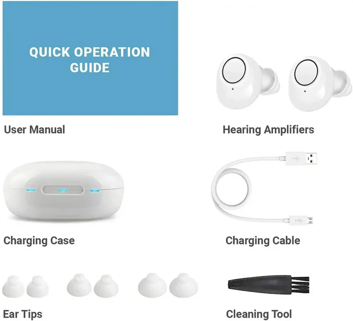 Smart Hearing Aids with Mobile App