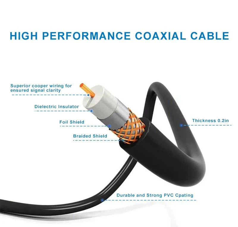 Outdoor HDTV Antenna with 360° Rotation Motor