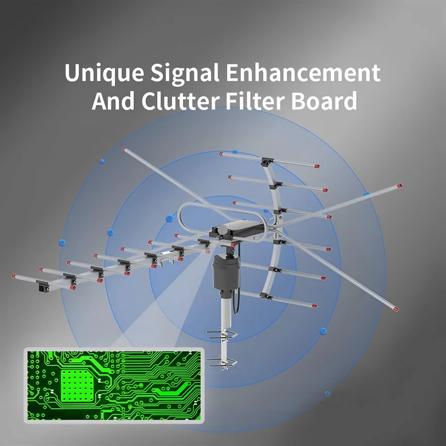 Long Range Outdoor HDTV Antenna