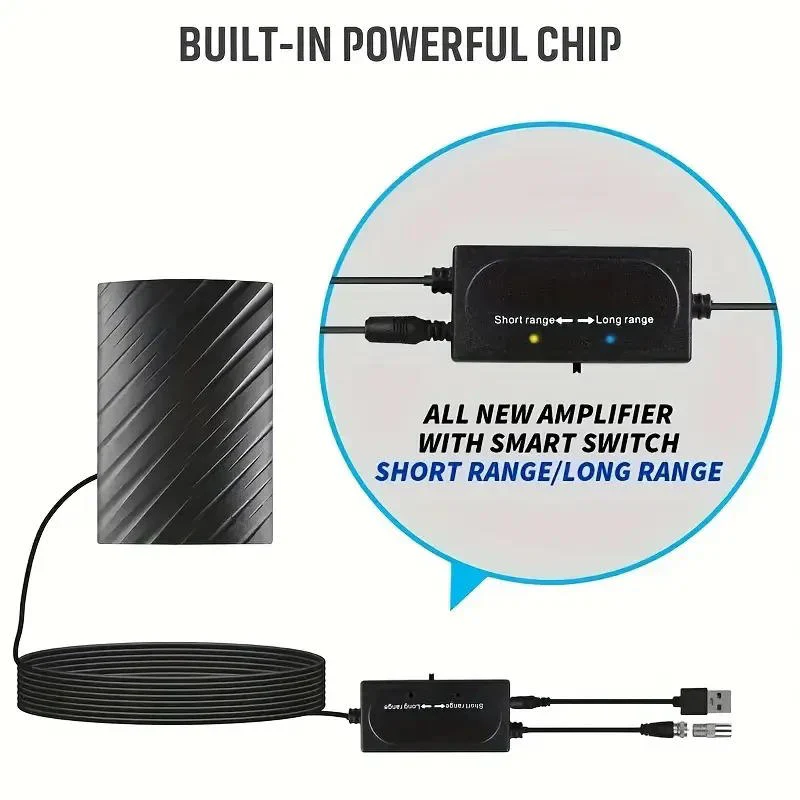 ClearView | HD Digital TV Indoor Outdoor Antenna