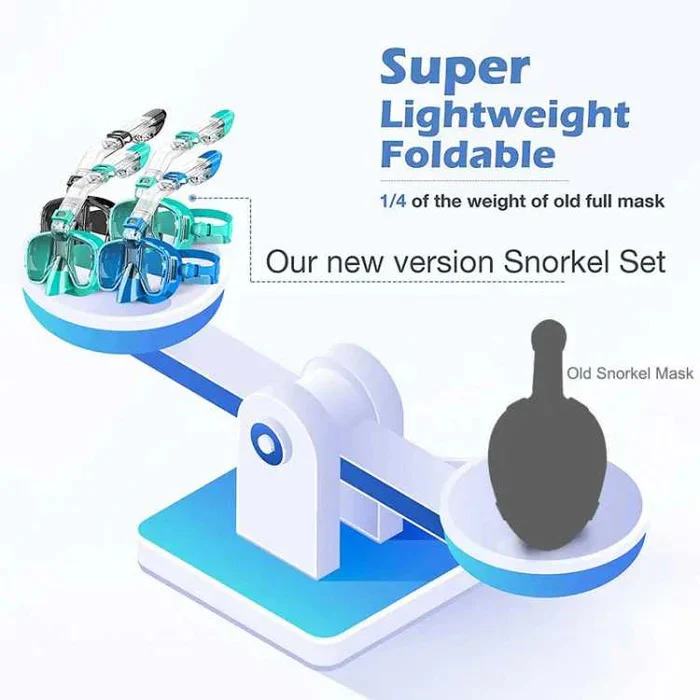 Anti-Fog Snorkel Mask with Dry Top