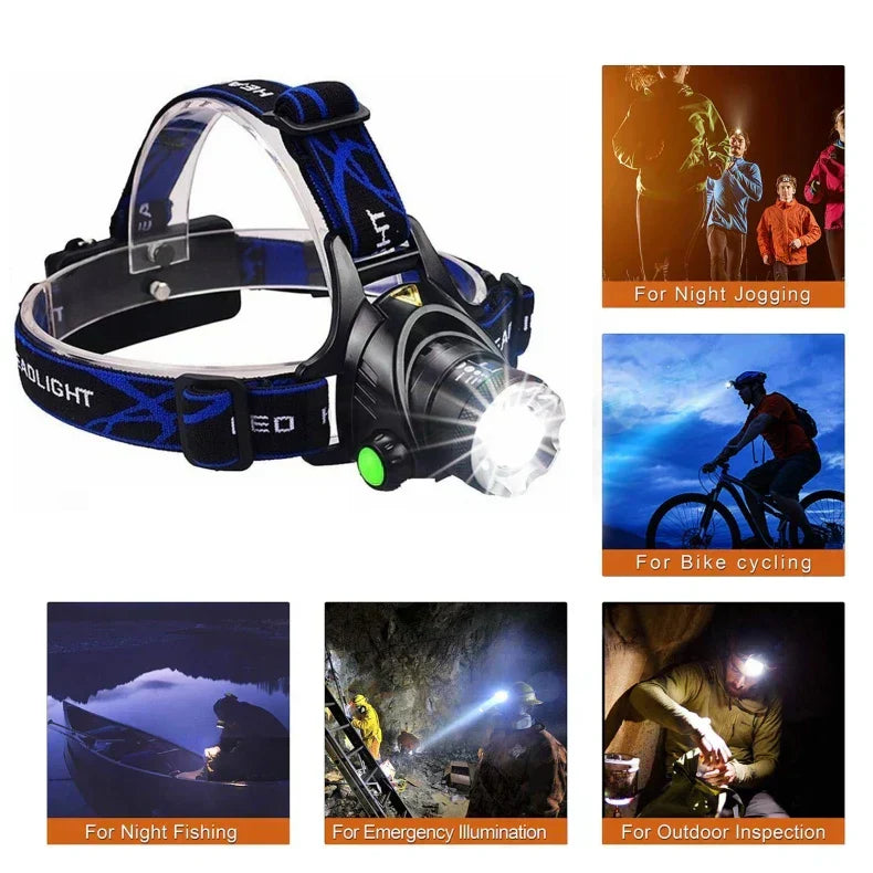 Bright Adjustable LED Headlight – Water Resistant