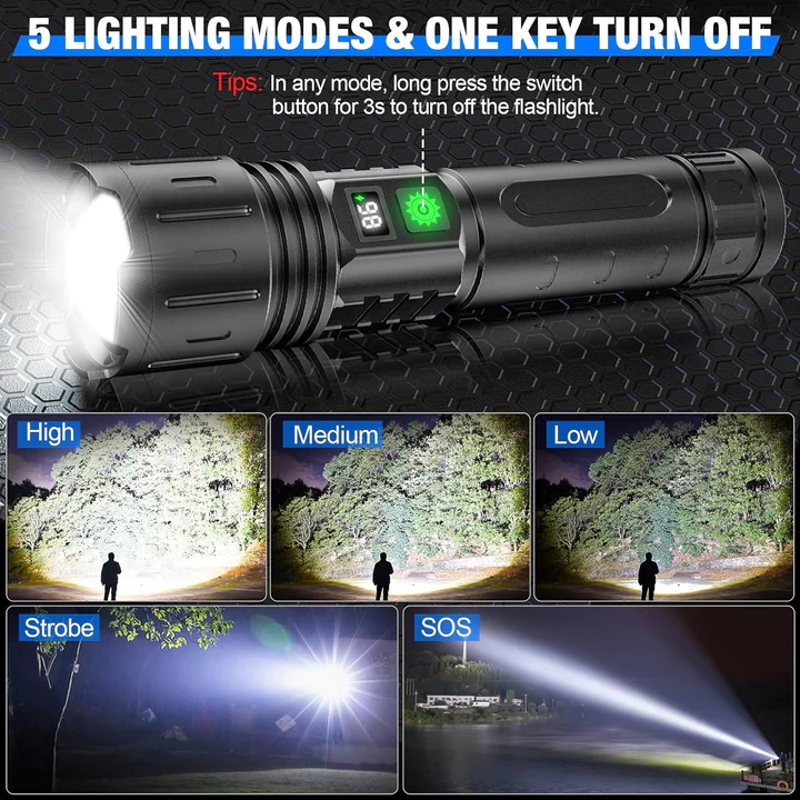 Super Bright High-Intensity LED Flashlight