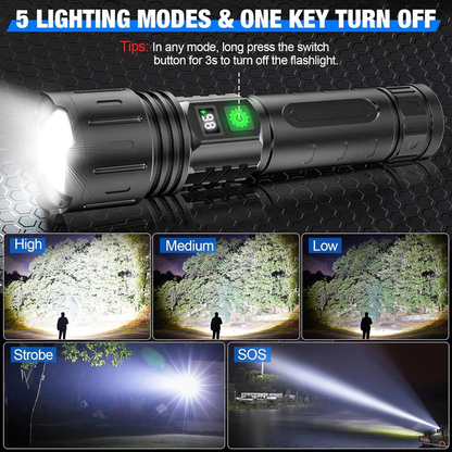 Super Bright High-Intensity LED Flashlight