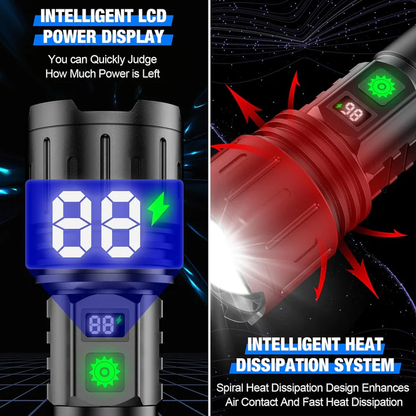 Super Bright High-Intensity LED Flashlight