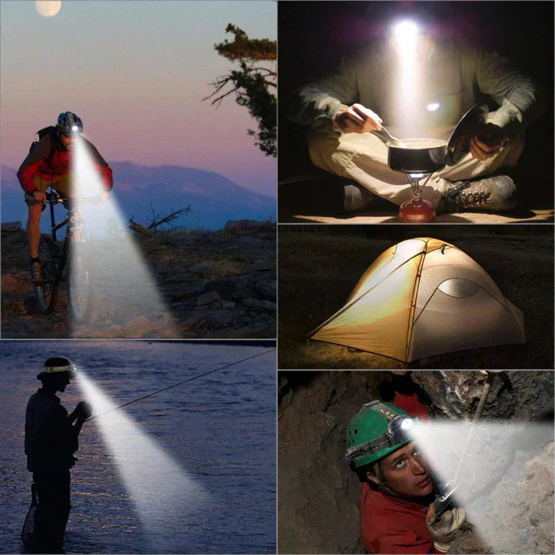 Bright Adjustable LED Headlight – Water Resistant