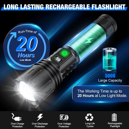 Super Bright High-Intensity LED Flashlight